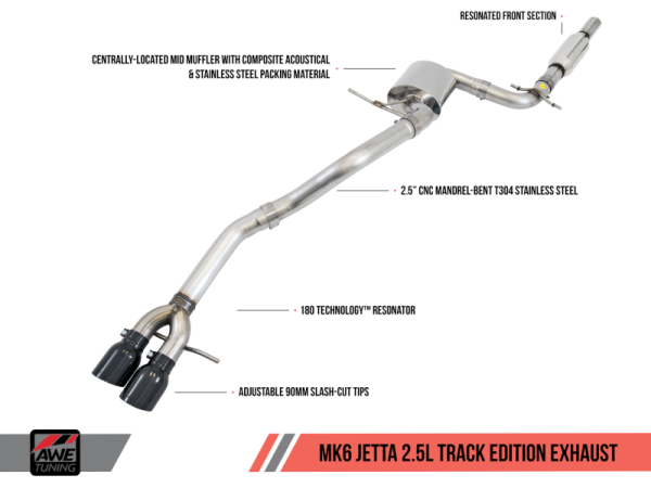 AWE Tuning Mk6 Jetta 2.5L Track Edition Exhaust - Polished Silver Tips Hot on Sale