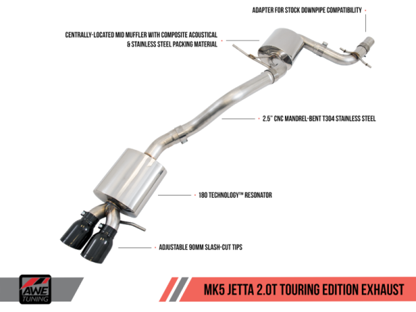 AWE Tuning Mk5 Jetta 2.0T - GLI Touring Edition Exhaust - Diamond Black Tips Cheap