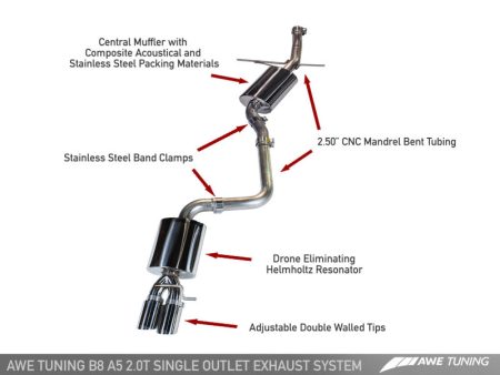 AWE Tuning Audi B8 A5 2.0T Touring Edition Single Outlet Exhaust - Polished Silver Tips Online Hot Sale