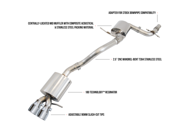 AWE Tuning Mk5 Jetta 2.0T - GLI Touring Edition Exhaust - Polished Silver Tips Online Hot Sale