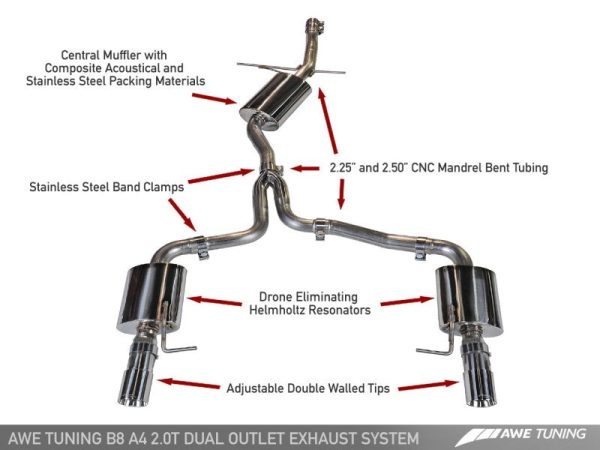 AWE Tuning Audi B8 A4 Touring Edition Exhaust - Dual Outlet Polished Silver Tips on Sale