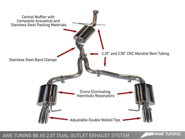 AWE Tuning Audi B8 A5 2.0T Touring Edition Exhaust - Dual Outlet Diamond Black Tips Sale