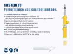 Bilstein B8 94-98 Audi Cabriolet 2.8L Rear Monotube Shock Absorber Sale