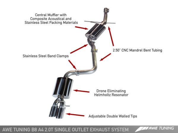 AWE Tuning Audi B8 A4 Touring Edition Exhaust - Single Side Polished Silver Tips For Cheap