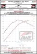 AWE Tuning Audi RS3   TT RS 4.5in S-FLO 4in Turbo Inlet Coupler For Cheap