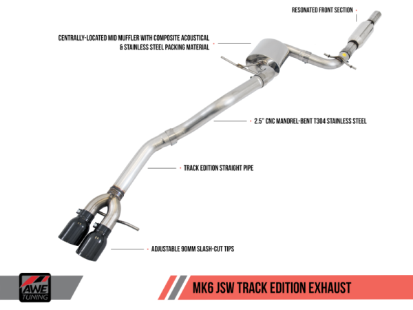 AWE Tuning Mk5 Jetta Mk6 Sportwagen 2.5L Track Edition Exhaust - Polished Silver Tips Sale