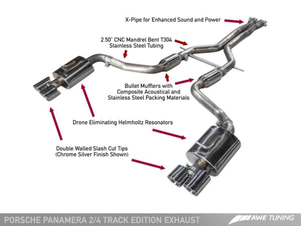 AWE Tuning Panamera 2 4 Track Edition Exhaust (2011-2013) - w Chrome Silver Tips Online