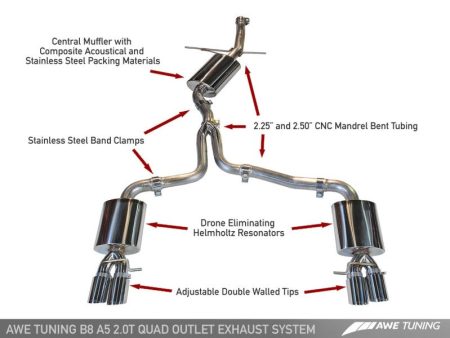 AWE Tuning Audi B8 A5 2.0T Touring Edition Exhaust - Quad Outlet Polished Silver Tips Online