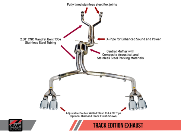 AWE Tuning Audi C7   C7.5 S7 4.0T Track Edition Exhaust - Chrome Silver Tips For Discount