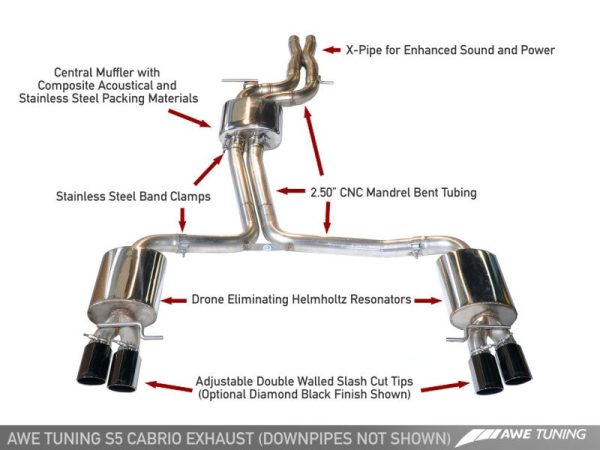 AWE Tuning Audi B8   B8.5 S5 Cabrio Touring Edition Exhaust - Resonated - Chrome Silver Tips Online Sale